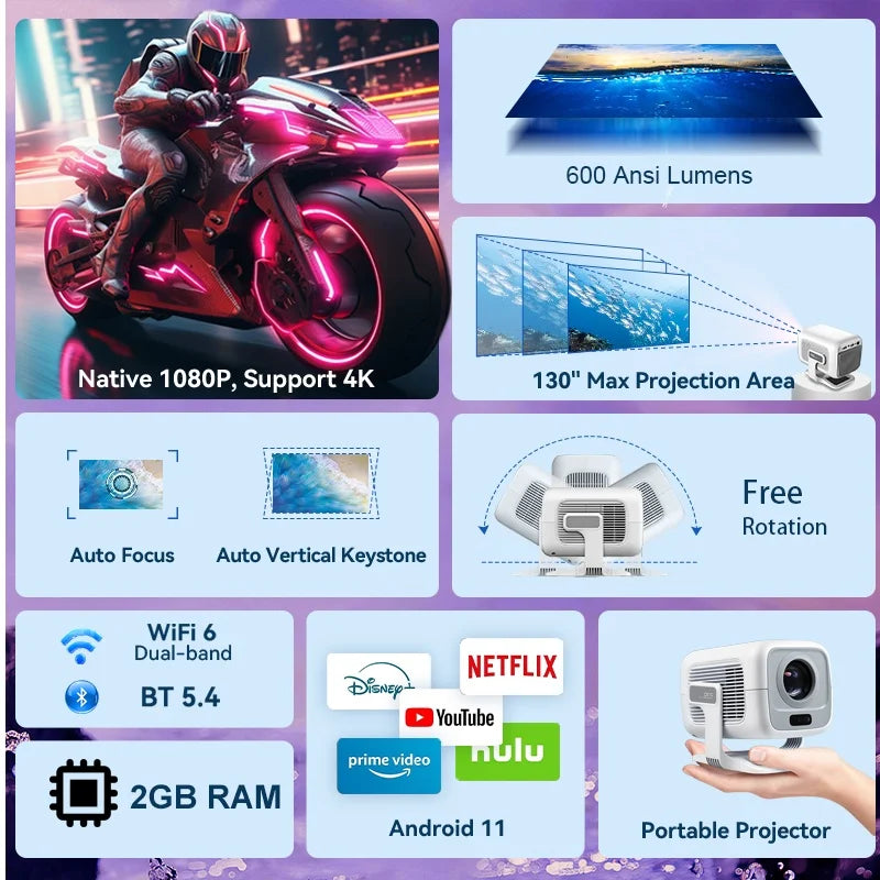 X3Plus HD Projector Native 1080P Support 4K WIFI6 BT5.4 Android Projector Auto-Focus Auto-Keystone Home Theater Projector