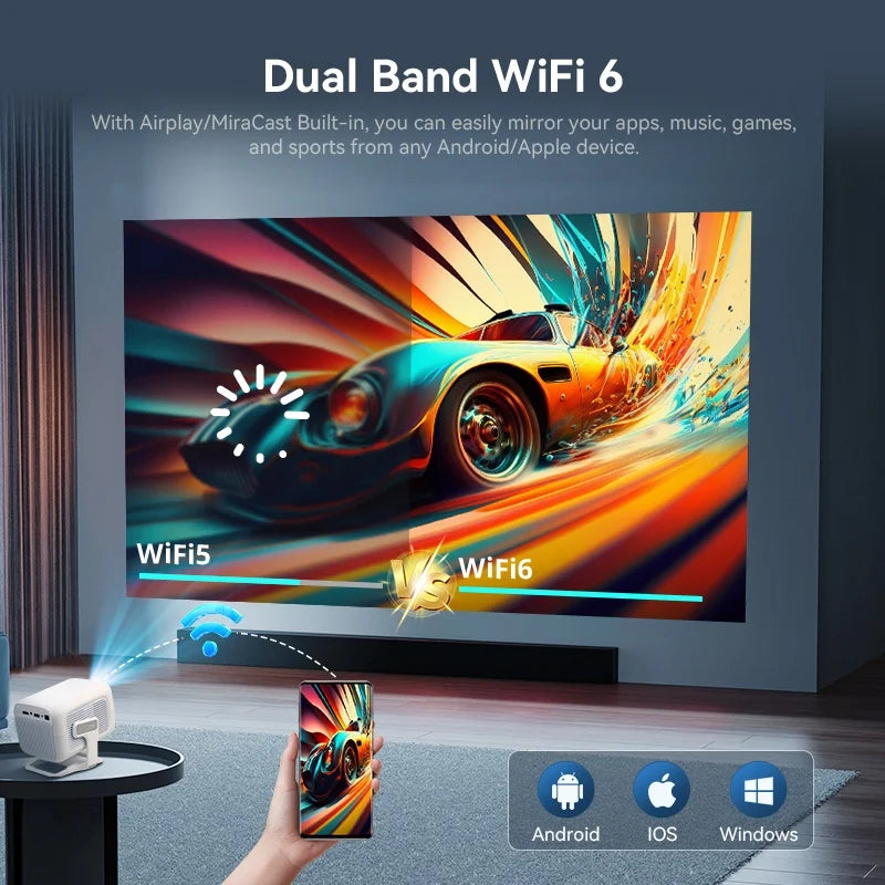X3Plus HD Projector Native 1080P Support 4K WIFI6 BT5.4 Android Projector Auto-Focus Auto-Keystone Home Theater Projector